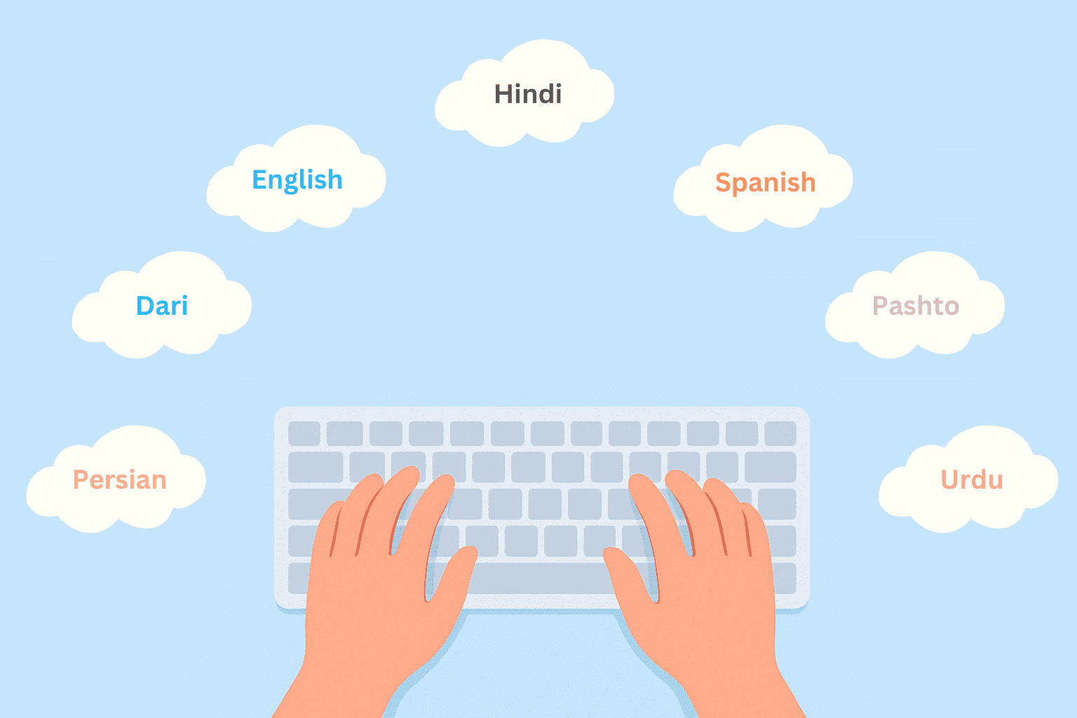 Banner for Multilingual Online Typing Master.png