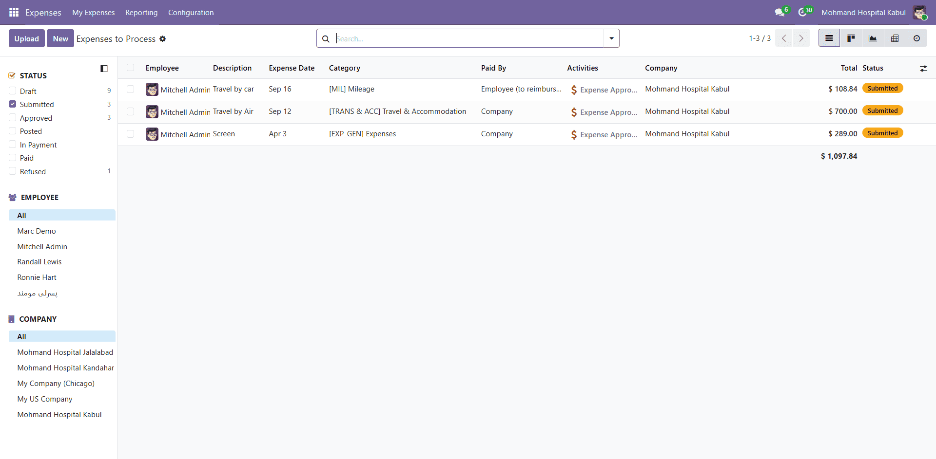 Approval workflow