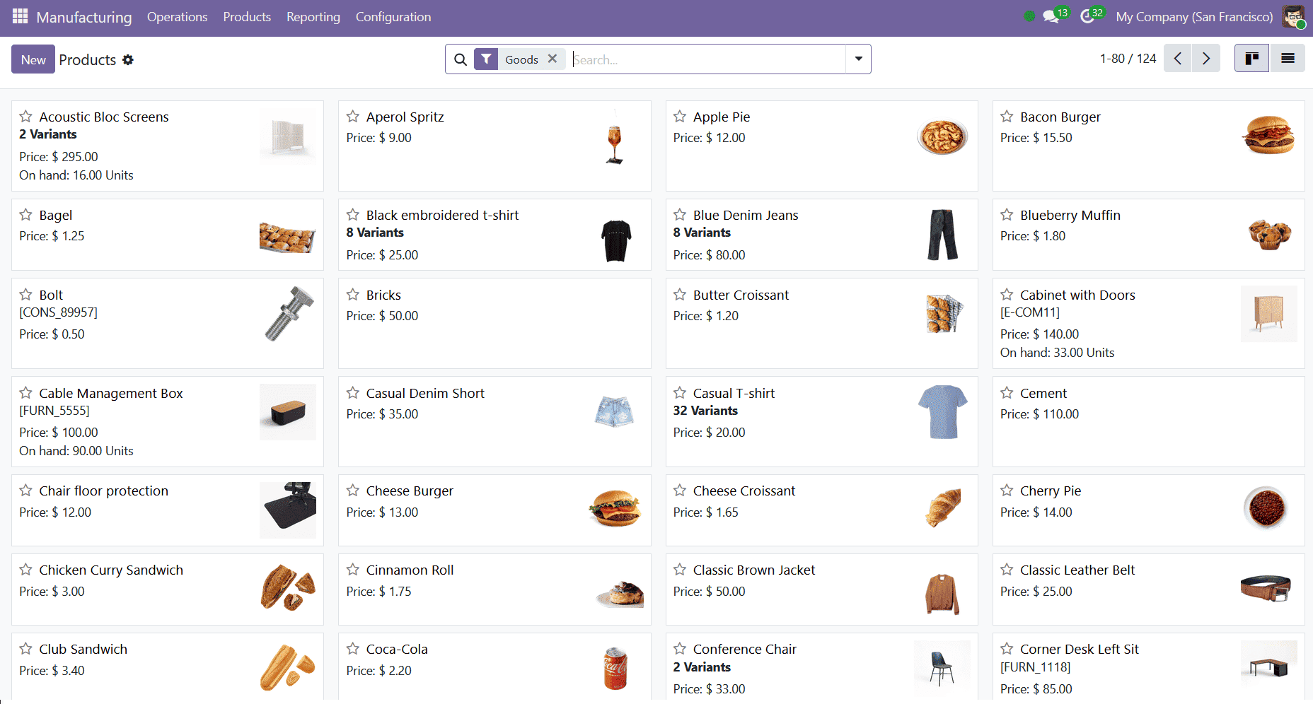 Products view