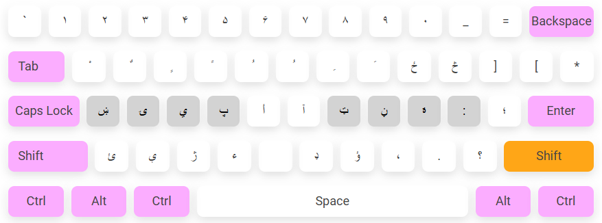 Pashto keyboard layout – shifted layer (showing Pashto characters when Shift is pressed)